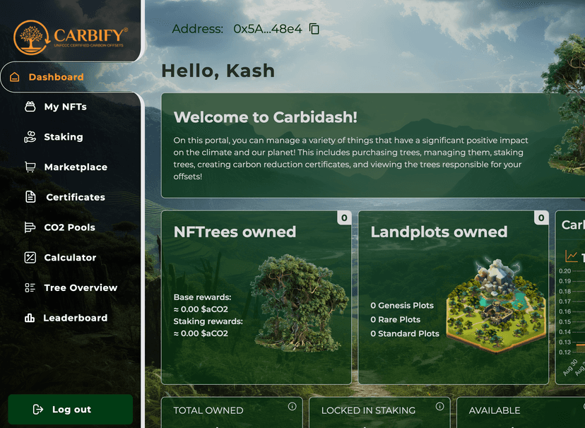 Carbify User Dashboard